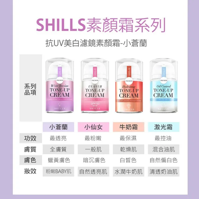 【SHILLS 舒兒絲】抗UV美白濾鏡小蒼蘭素顏霜(小姐不熙娣/小明星大跟班推薦)