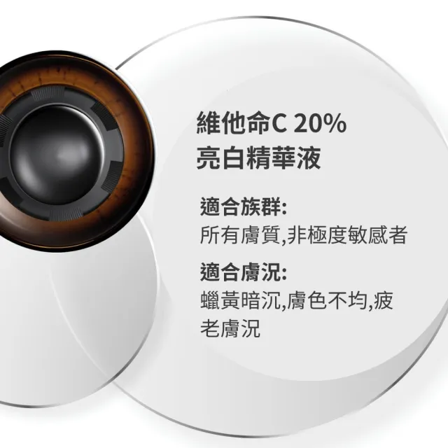 【REVOX B77 瑞博士】維他命C20%亮白精華液30ml(鎖住肌齡 提亮膚色)