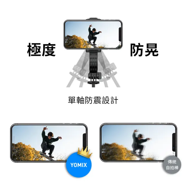 【Apple】iPhone 15(128G/6.1吋)(藍牙自拍棒+快充充電線組)