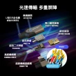 【Acer 宏碁】專業級真8K 2.1版 HDMI傳輸線 1.5M OCB240