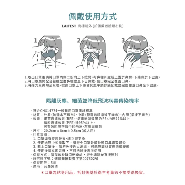 【LAITEST 萊潔】4D立體型醫療防護口罩（成人用）浮岩藍 10入盒裝(獨立單片包裝)