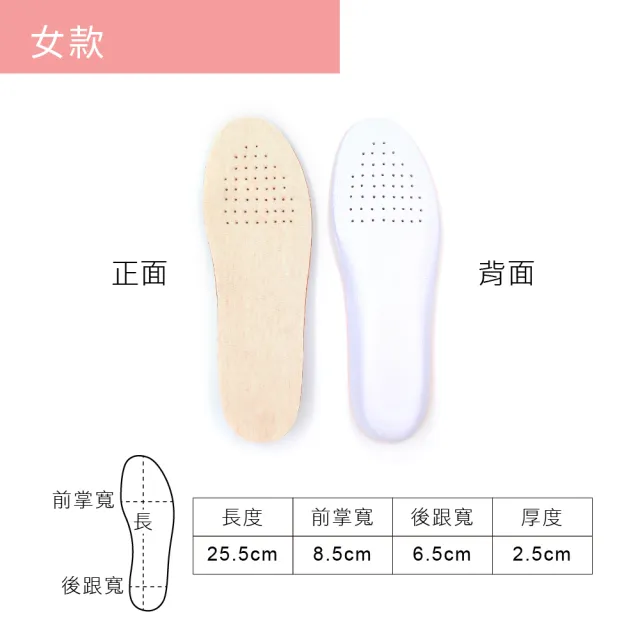 【糊塗鞋匠】B64 EVA大豆纖維增高鞋墊2.5cm(2雙)