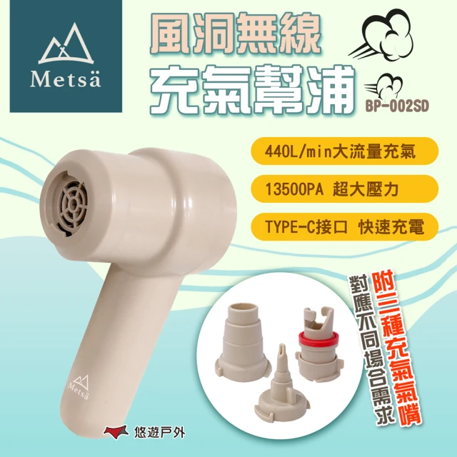 Metsa 米特薩 渦旋充氣幫浦 充氣機 打氣機 抽氣機 充