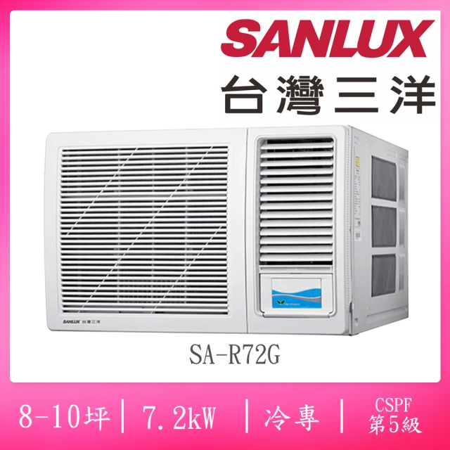 【SANLUX 台灣三洋】福利品8-10坪右吹式定頻窗型冷氣(SA-R72G)