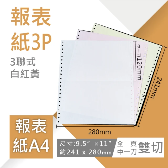 壽滿趣 電腦連續報表紙A4-9.5”×11”×3P白紅黃/雙切/80行(全頁/中一刀任選)