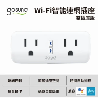 【酷客 Gosund】WP2 WiFi智慧插座 2開2插 智慧開關(遠端控制/聲控/支援Google Home.Amazon Alexa)