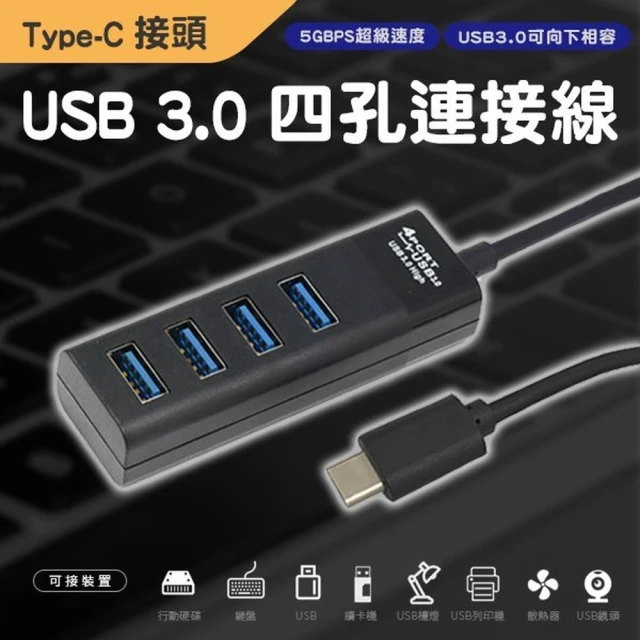 usb3.0轉接線