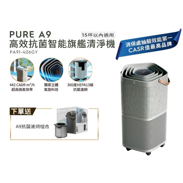 Electrolux 伊萊克斯 限時限量福利品 Pure A9 高效抗菌智能旗艦清淨機(PA91-406GY 優雅灰 9-14坪)