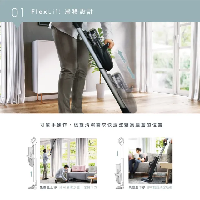 【Electrolux 伊萊克斯】限時限量福利品 歐洲原裝進口 PURE F9 滑移百變吸塵機 兩色任選(PF91-6BWF/6BMF)