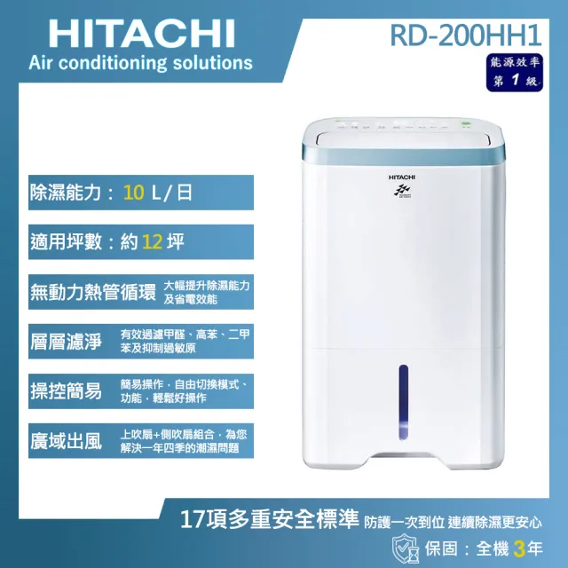 【HITACHI 日立】10公升一級能效負離子清淨除濕機(RD-200HH1)