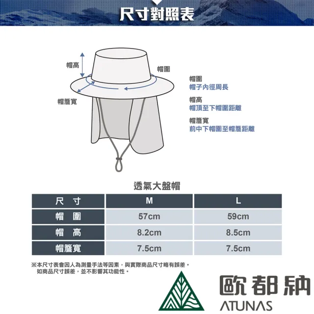 【ATUNAS 歐都納】中性休閒透氣大盤帽/附可拆遮片(A1AHDD08N灰卡/遮陽護頸/防曬抗UV/防潑水/戶外登山/露營)