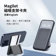 【WiWU】Magllet皮革磁吸支架卡夾(超強磁力大空間可收納3張卡片)