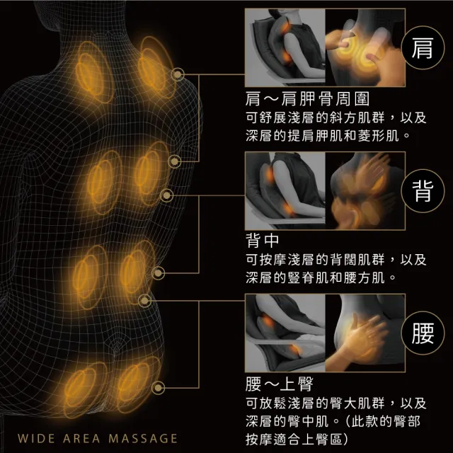 【ATEX】官方旗艦館 Lourdes V 型溫感推揉按摩枕-雙入組AX-HCL348(兩色/3D仿生揉捏)