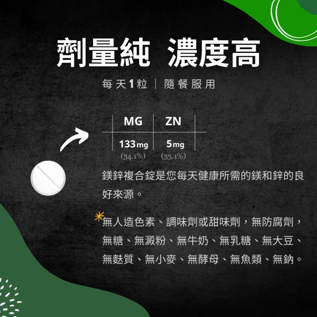 【Puritan’s Pride】鎂+鋅綜合錠