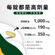 【普瑞登】天然琉璃苣油 1000 MG 含GLA 1瓶/100 粒