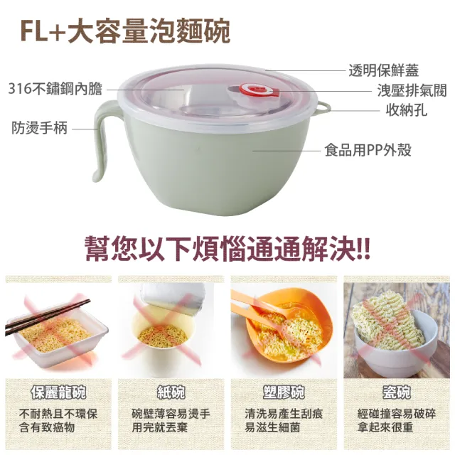 【FL 生活+】超值優惠四入組-頂級316不鏽鋼特大多功能隔熱保鮮泡麵碗-1200ml 加贈湯叉匙(FL-227*4)
