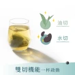 【發現茶】黑豆兒茶素綠茶2盒茶包(新陳代謝 窈窕綠茶 10.5gx22入/盒)