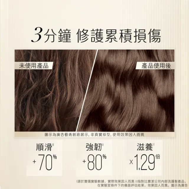 【潘婷】3分鐘奇蹟護髮精華髮膜180mlx3入(水潤/染燙/乳液/多效)