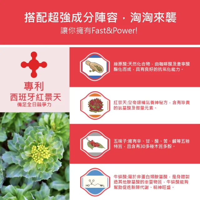 【穆拉德】芯立強PLUS膠囊30粒x3盒、B+群一氧化氮強化膠囊30粒x3盒、B+群一氧化氮強化膠囊10粒x1盒