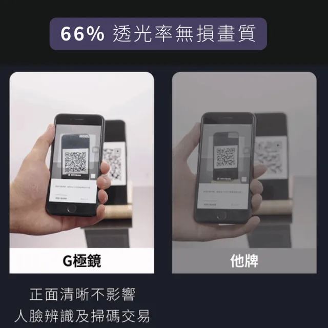 【grantclassic】G極鏡 iPhone 15系列 9H黑邊防窺玻璃貼(官方品牌館)