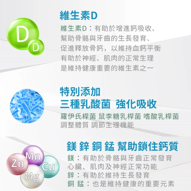 【YM BIOMED 陽明生醫】即期品一家人鈣肽高益生菌x5盒(30包/盒 效期至2025.04)