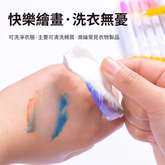 【ANTIAN】兒童雙頭繪畫塗鴉馬克筆 可水洗軟頭水彩筆 美術畫畫筆 染色筆 80色 開學用品