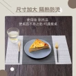 【LEBON】PCV餐桌隔熱墊(桌墊 止滑 防燙)