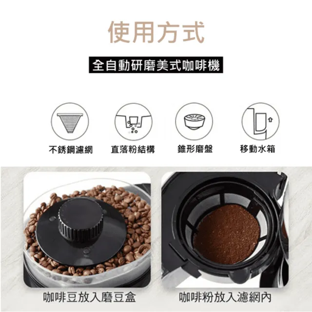 【Hiles】全自動研磨美式咖啡機 HE-501 獨家新款(自動咖啡機 研磨咖啡機 磨豆機 研磨機 美式咖啡機)