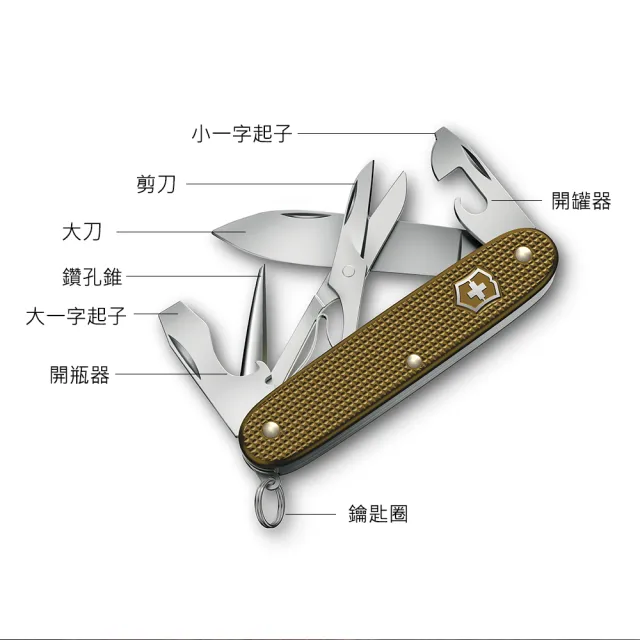 【VICTORINOX 瑞士維氏】2024年9用 ALOX限量Terra Brown金屬殼瑞士刀(Terra Brown)