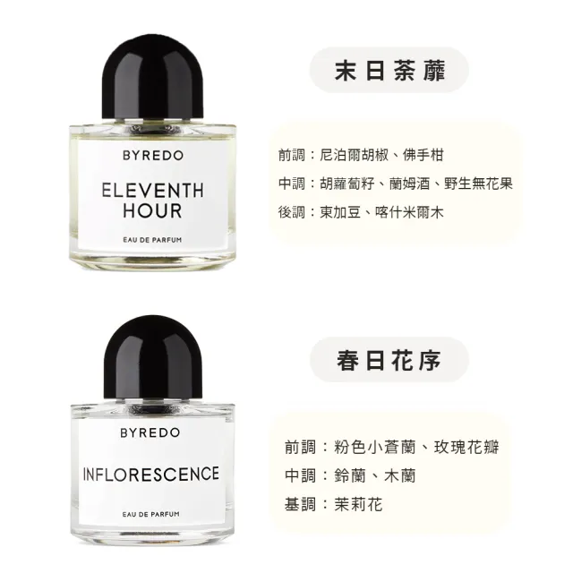 【BYREDO】淡香精 50ml 多款任選(國際航空版)