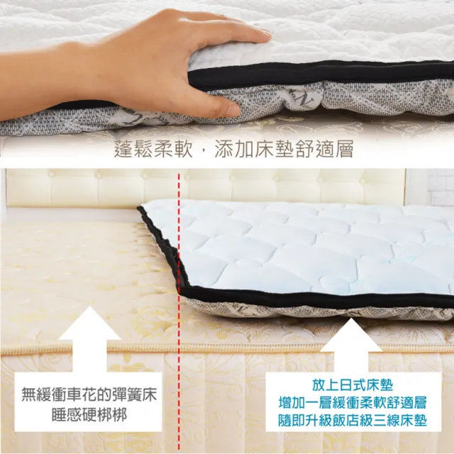 【LooCa】抗菌天絲加厚日式床墊(雙人5尺)