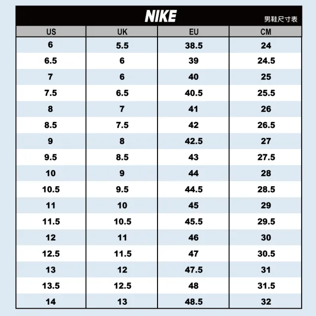 【NIKE 耐吉】慢跑鞋 運動鞋 NIKE VOMERO 17 男鞋 黑金(FB1309006)