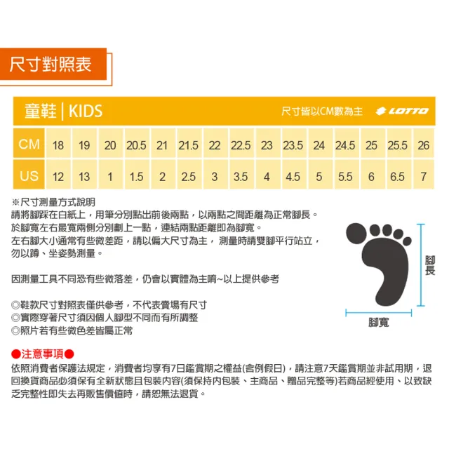 【LOTTO】童鞋 輕跑漫遊 避震跑鞋(藍-LT4AKR5476)