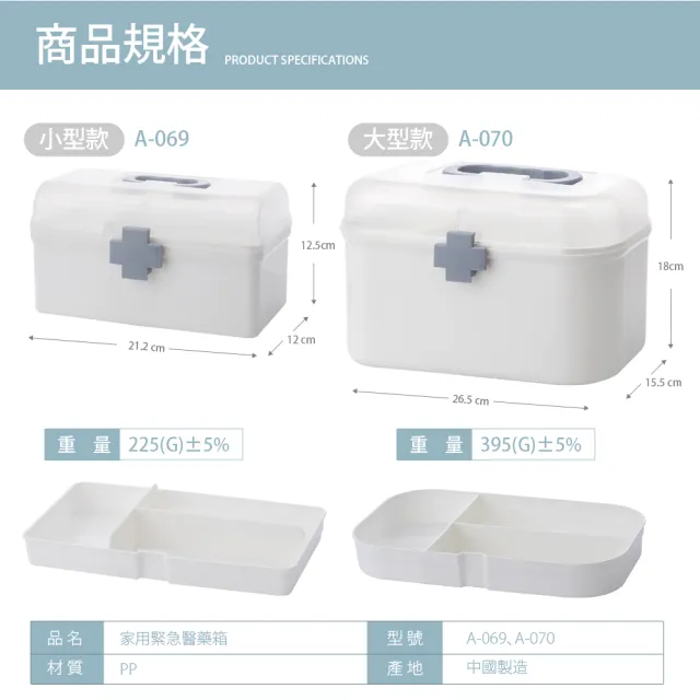 【FL 生活+】家用緊急醫藥箱-小型款(藥品箱/急救箱/藥品收納盒/A-069)