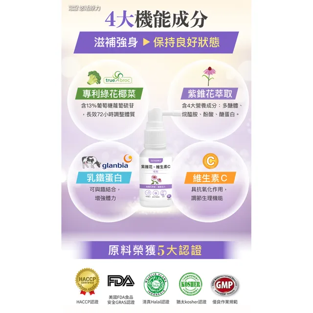 即期品【悠活原力】悠活紫錐花+維生素C噴劑X3(50ml/瓶 效期至2025/3/4)