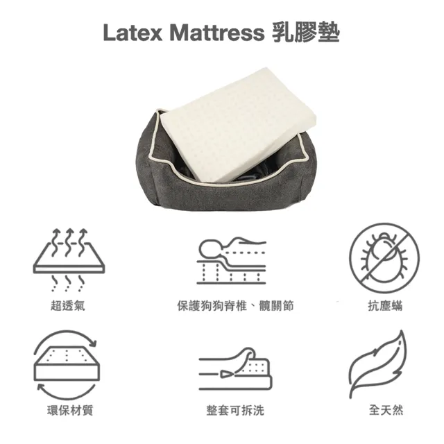 【macarro馬卡兒寵物】乳膠寵物床 M號-純棉款(三種顏色)