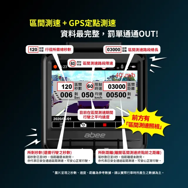 【Abee 快譯通】V59GH 前後雙錄 2K SONY 星光級 區間測速 行車紀錄器(送32G記憶卡 不含安裝)