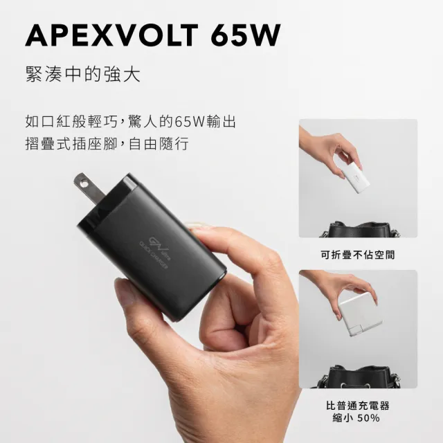 【grantclassic】ApexVolt PD 65W GanUltra 充滿快樂 電源供應器(官方品牌館)