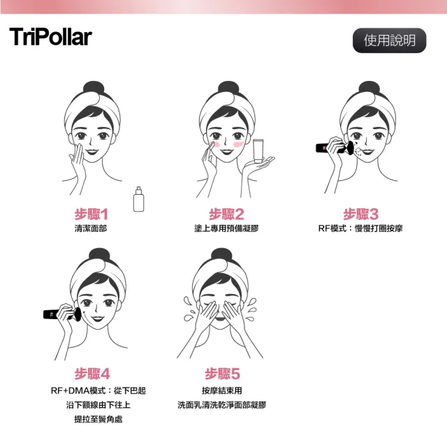 【Tripollar】奇蹟S 美容儀 STOP VX2 S 臉部美容儀(保固兩年)