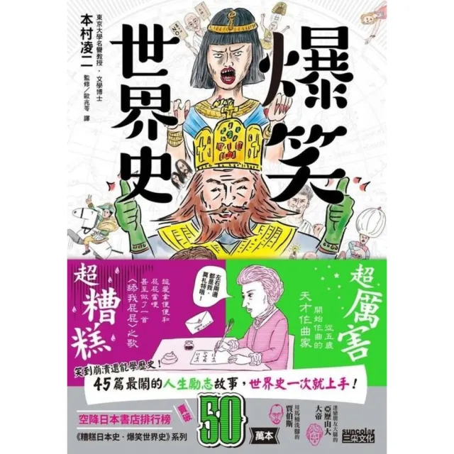 【momoBOOK】爆笑世界史： 潮讀45位名人反差 帶你一次上手世界史！(電子書)