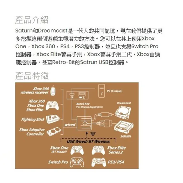 【Brook】超級轉接器 Wingman SD(能在Sa/dc主機使用Xbox One/360、PS4/3手把)