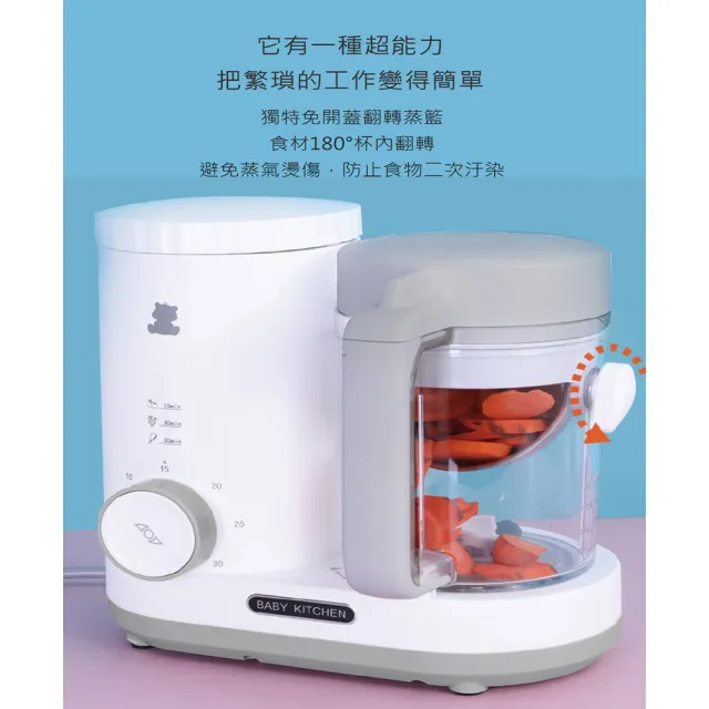 【Snowbear 小白熊】智慧營養 蒸煮研磨食物調理機(+熊本士 動動樂 316不銹鋼保溫瓶)