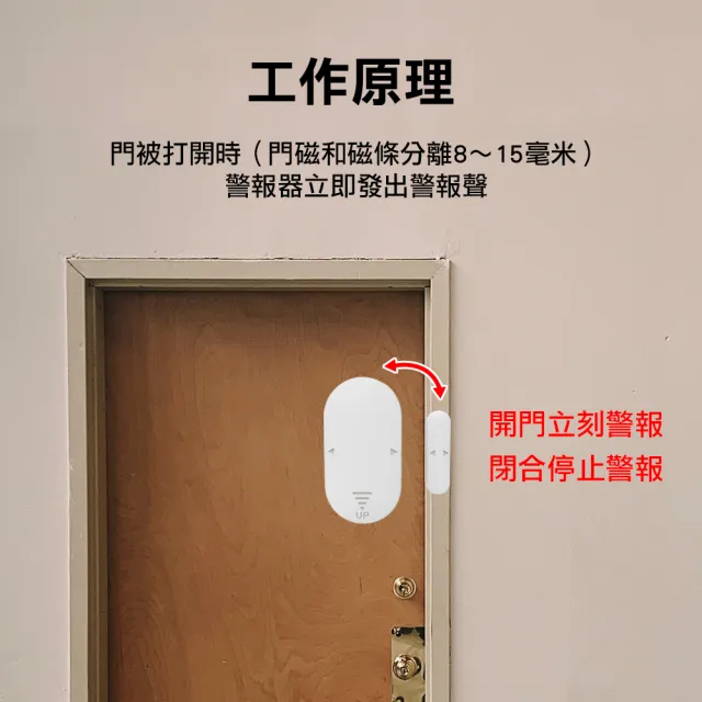 【防災專家】門窗警報器(防盜 分離式警報器 防竊警報器 防盜器 警報器 門鈴)