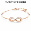 【SWAROVSKI 官方直營】Hyperbola 手鐲 Infinity 白色 鍍玫瑰金色調(新改款)