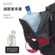 【Jo Go Wu】雙肩後背包買一送一(書包/休閒背包/學生包/後背包/背包/旅行包)