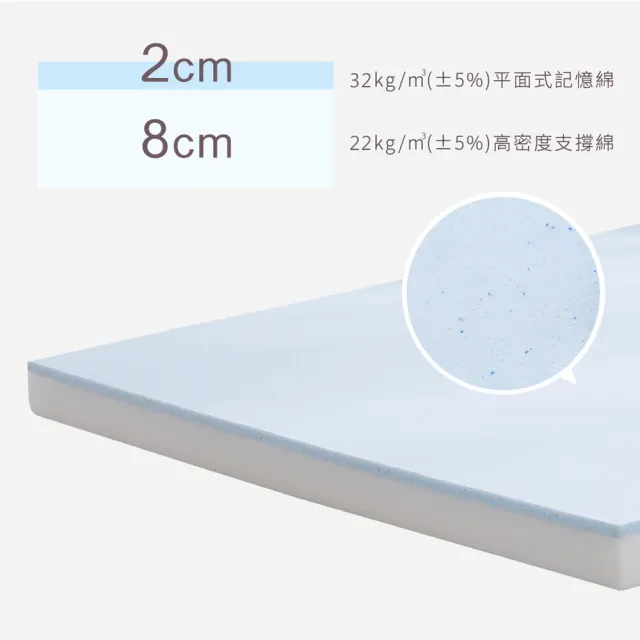 【House Door 好適家居】10cm厚藍晶靈釋壓記憶床墊-單人3尺(日本大和抗菌表布)