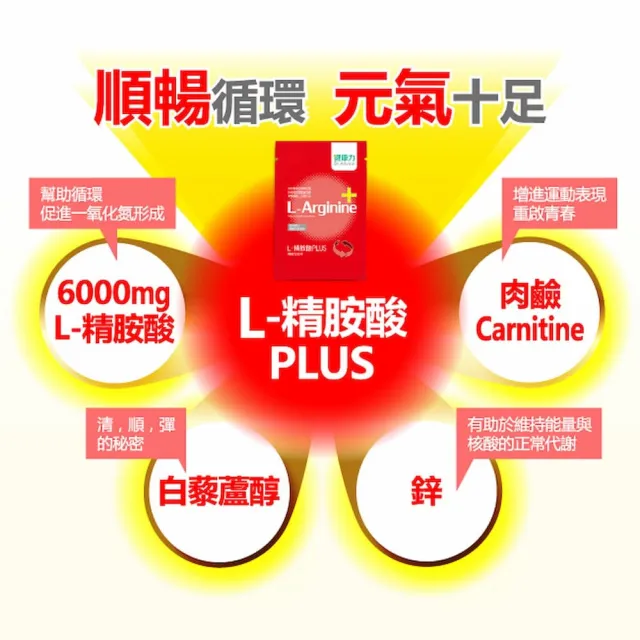 【健康力】L-精胺酸PLUS機能性粉末30入x2盒(共60入)(增強體力 NMN 沖泡 鋅 白藜蘆醇)