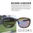 【LAVALens】外掛框/超輕量/防風吹-黑色素+變色眼鏡(7067-包覆式黑色素變色太陽眼鏡)