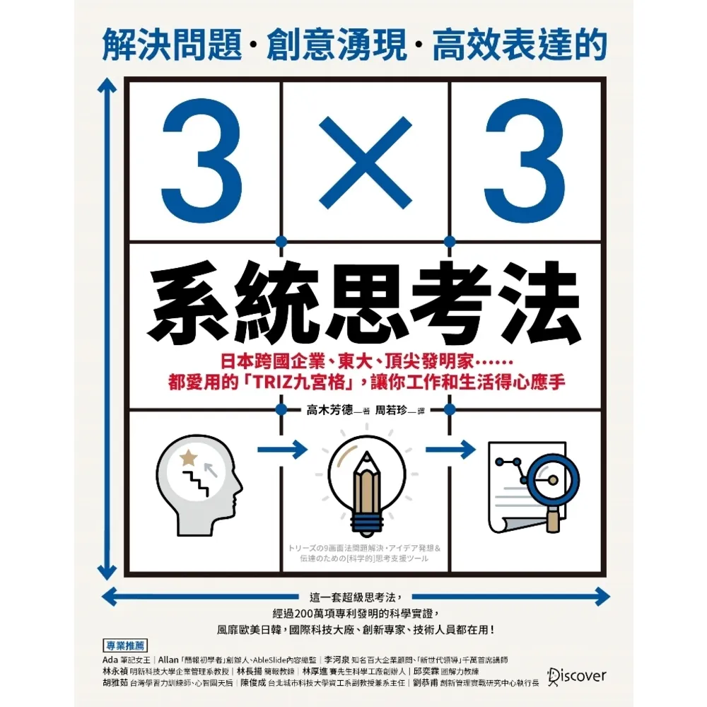 【momoBOOK】解決問題、創意湧現、高效表達的3×3系統思考法：日本跨國企業、東大、頂尖發明家(電子書)