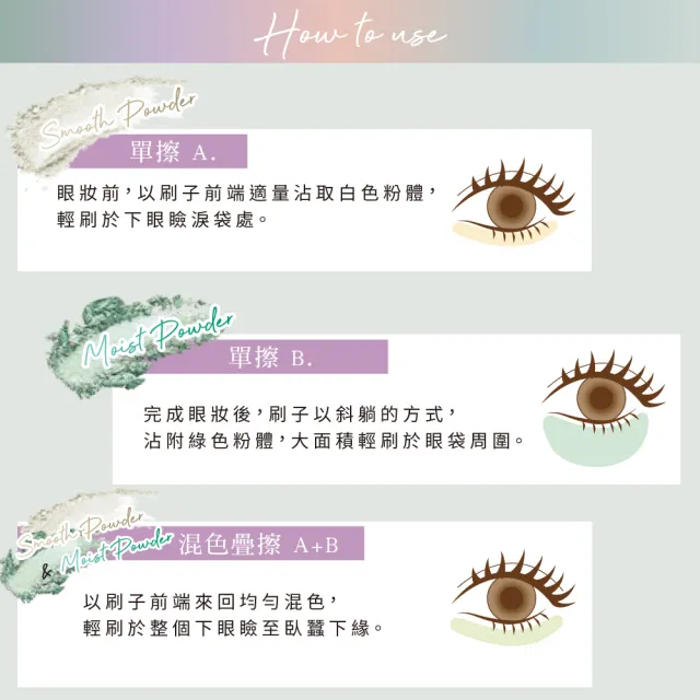 即期品【SWEETS SWEETS】下眼影完美定妝蜜粉01-薄荷綠(效期至2025.08月後)